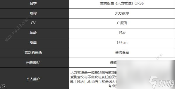 宿命回响弦上的叹息天方夜谭厉害吗