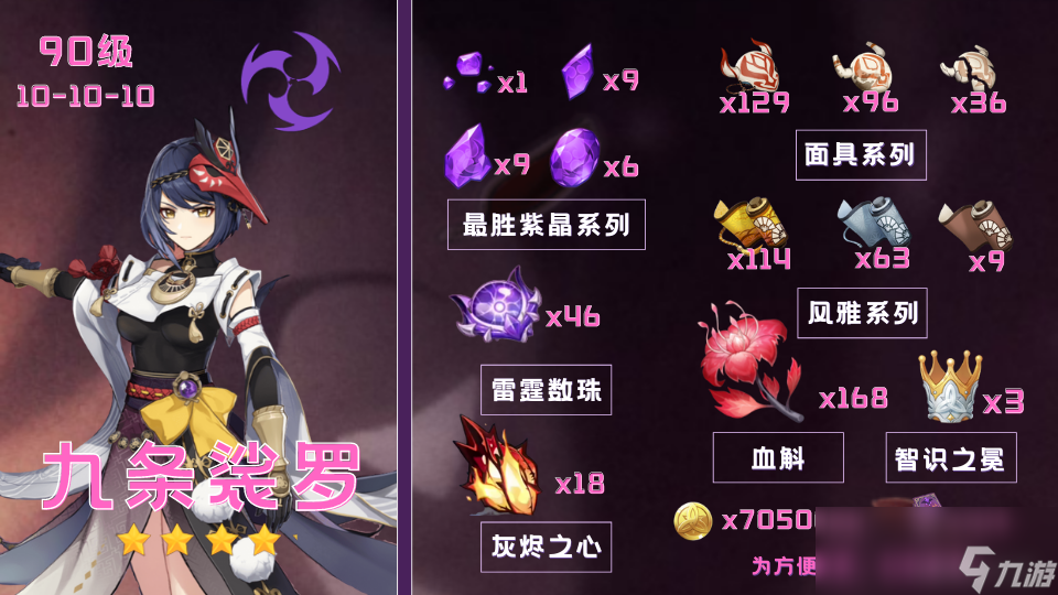 原神九条裟罗突破材料收集路线