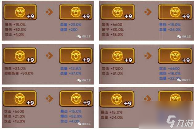 <a id='link_pop' class='keyword-tag' href='https://www.9game.cn/xianyuzhiwang/'>咸鱼之王</a>吕布梦魇水晶怎么搭配？主流武将梦魇水晶搭配攻略「干货」