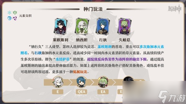 《原神》莱欧斯利一图流培养指南