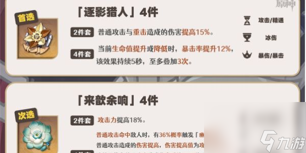 《原神》萊歐斯利圣遺物如何搭配 萊歐斯利圣遺物搭配方案推薦