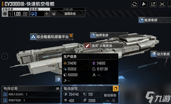 无尽的拉格朗日CV3000模块选择攻略