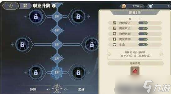 《铃兰之剑》提升角色战力攻略