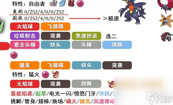《宝可梦朱紫》闪焰主力技术调配
