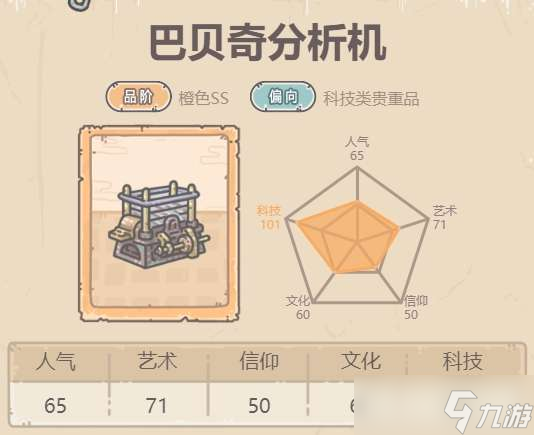《最强蜗牛》巴贝奇分析机介绍