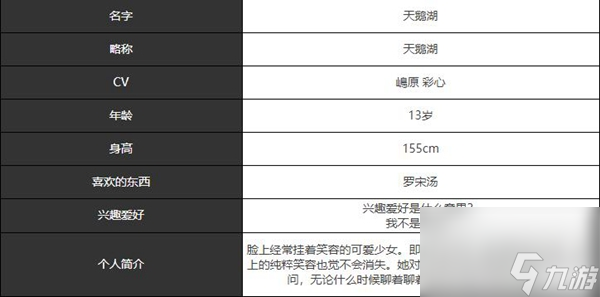 宿命回響天鵝湖有什么技能