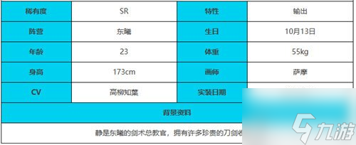 绯色回响静值得培养吗 静角色强度介绍