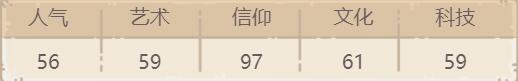 最强蜗牛黄金圣甲虫怎么样-黄金圣甲虫属性及获取途径介绍