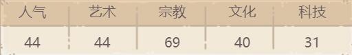 最强蜗牛耶梦加得之鳞介绍