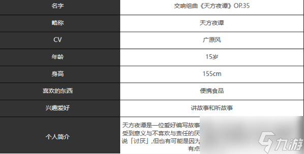 《宿命回响》天方夜谭角色一览