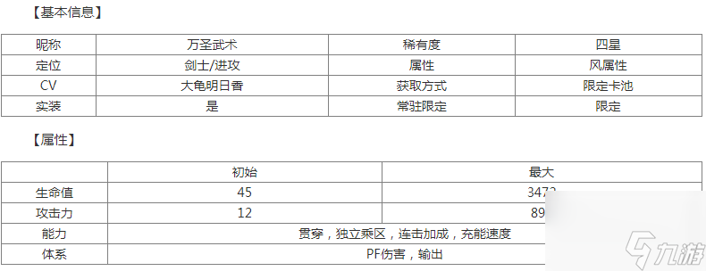 《世界弹射物语》万圣米尔米娜角色技能具体介绍