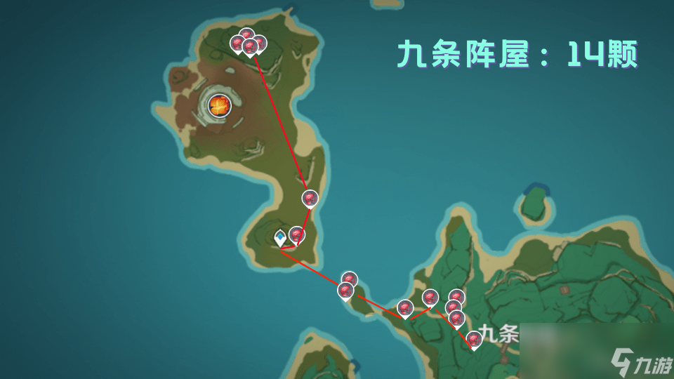 原神九条裟罗突破材料收集路线