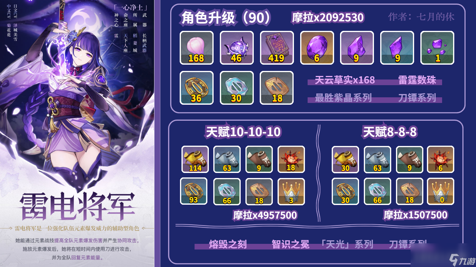 原神雷电将军突破材料收集路线