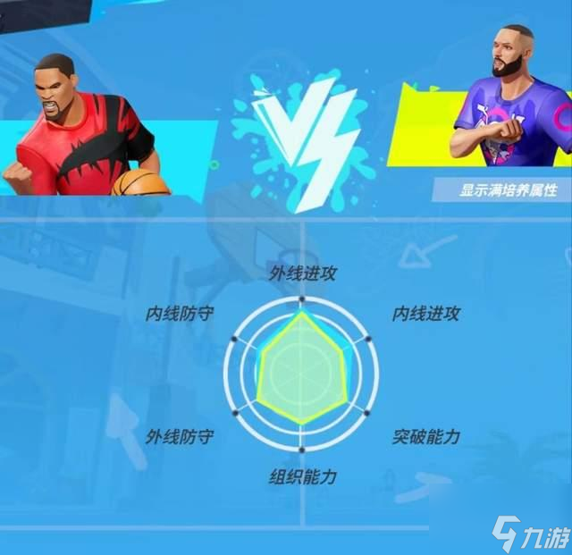 全明星街球派对球员强度排名 全明星街球派对球员强度排名一览