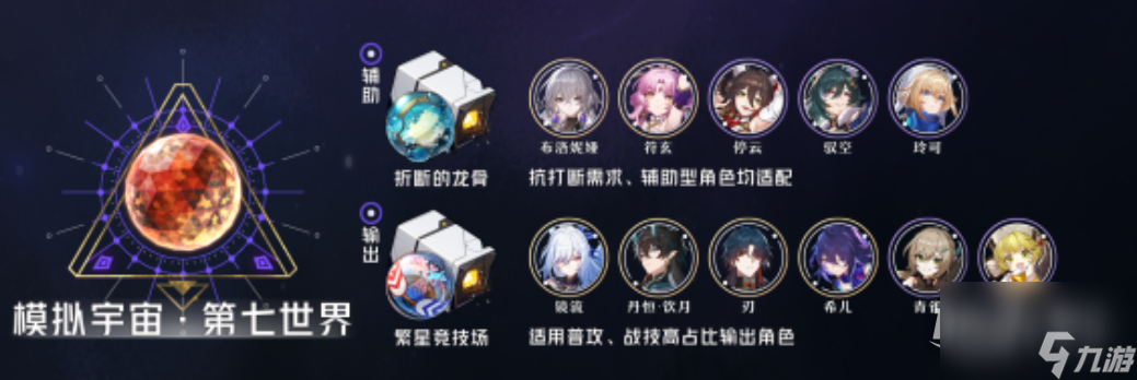 崩坏星穹铁道1.4位面分裂双倍饰品刷遗器推荐攻略
