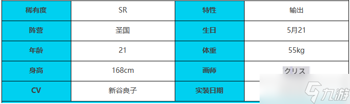 《绯色回响》克莱因角色介绍介绍