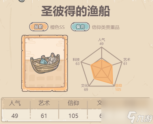 最强蜗牛圣彼得的渔船怎么样-圣彼得的渔船属性及获取途径介绍