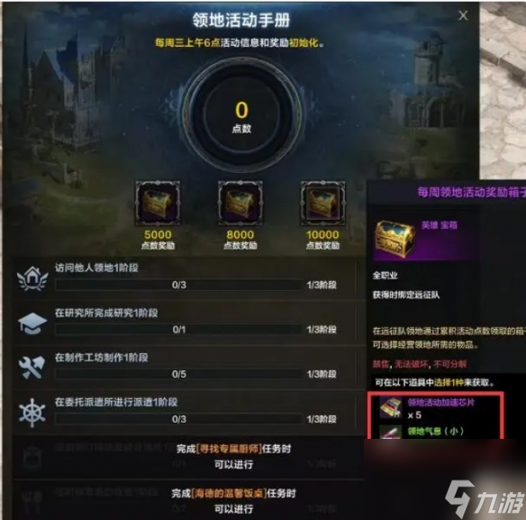 《命运方舟》农场作用介绍
