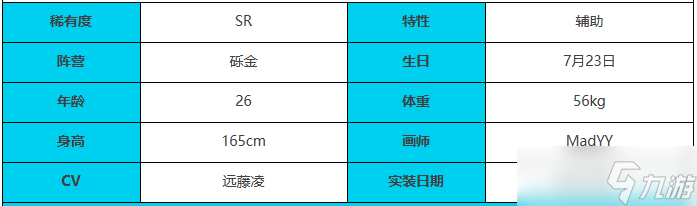 绯色回响赫米特角色介绍一览