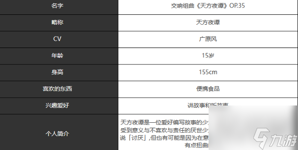 宿命回响天方夜谭怎么玩-宿命回响天方夜谭玩法攻略分享