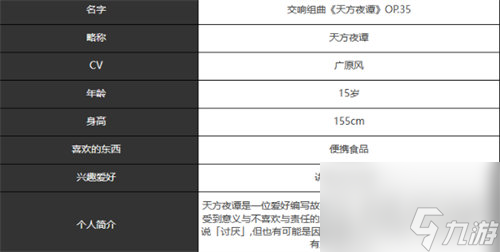 宿命回響天方夜譚強度怎么樣 宿命回響天方夜譚強度詳情介紹