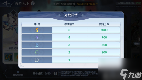 奥奇传说手游破阵天下第七期攻略40关完美平民打法