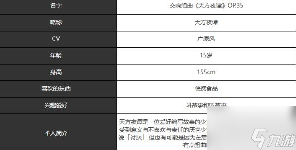 宿命回響天方夜譚角色詳情