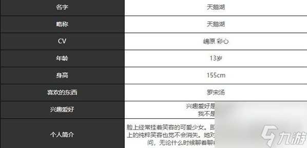 《宿命回响》天鹅湖角色介绍