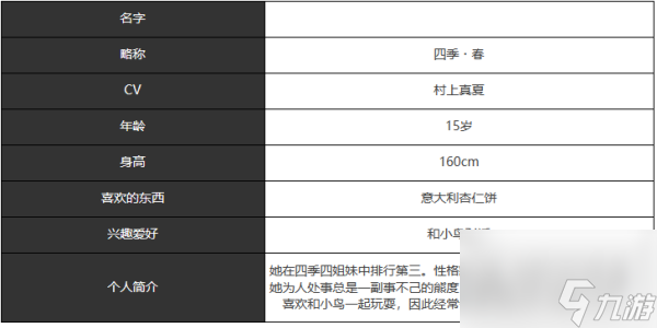 宿命回響四季春厲害嗎