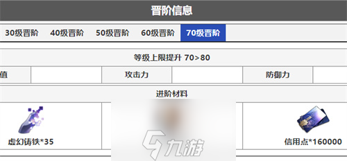 崩坏星穹铁道银狼进阶材料要什么-银狼进阶材料清单