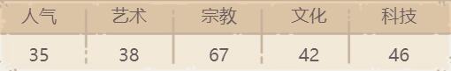 最强蜗牛赫尔墨斯金币怎么样-赫尔墨斯金币属性及获取途径介绍