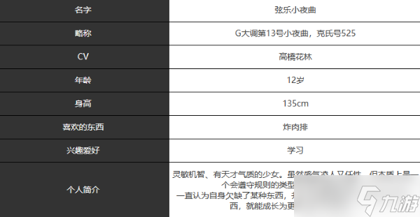 宿命回响弦乐小夜曲有什么技能