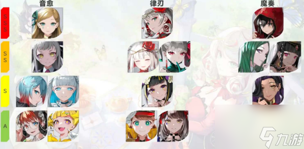 宿命回响达芙妮与克罗埃强度怎么样？ 达芙妮与克罗埃角色强度分析