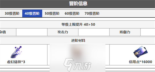 崩坏星穹铁道银狼进阶材料要什么-银狼进阶材料清单