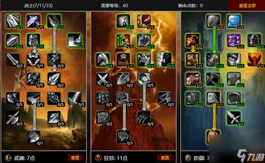 魔兽世界战士超详细培养秘籍（魔兽战士玩法详解）
