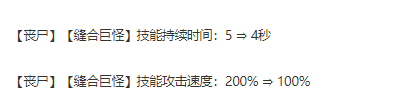 云顶之弈s5.5丧尸阵容搭配攻略 云顶之弈s5.5丧尸阵容怎么搭配