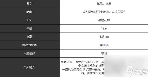 宿命回响弦乐小夜曲有什么技能