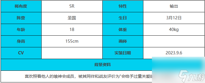 緋色回響帕爾瓦特角色介紹一覽