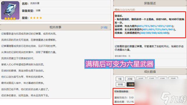 原神：剧变反应的优化，对武器也有影响？流浪乐章已成六