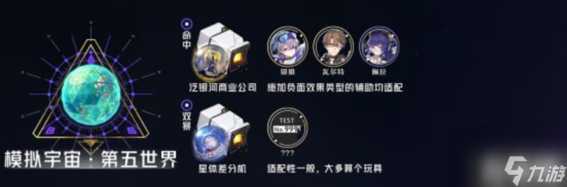 崩坏星穹铁道1.4位面分裂双倍饰品刷取推荐（位面分裂双倍饰品刷哪个好）