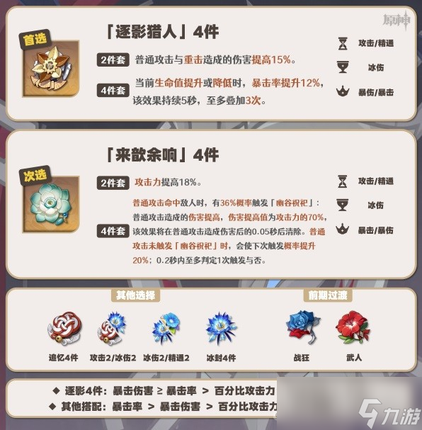 《原神》莱欧斯利一图流培养指南