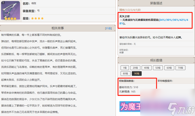 原神：剧变反应的优化，对武器也有影响？流浪乐章已成六
