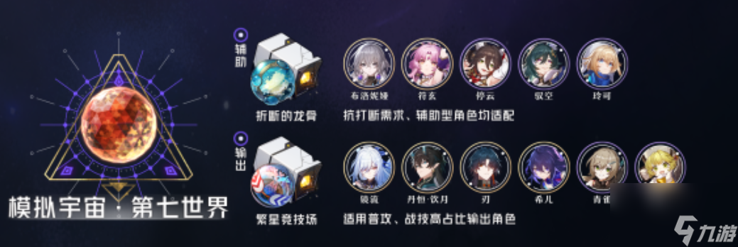 崩坏星穹铁道1.4位面分裂双倍饰品刷取推荐,位面分裂双倍饰品刷哪个好