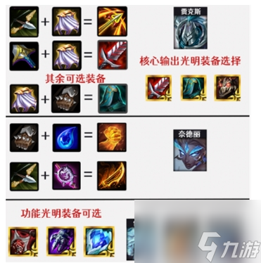 战神盾贾克斯玩法介绍 金铲铲之战神盾贾克斯怎么玩