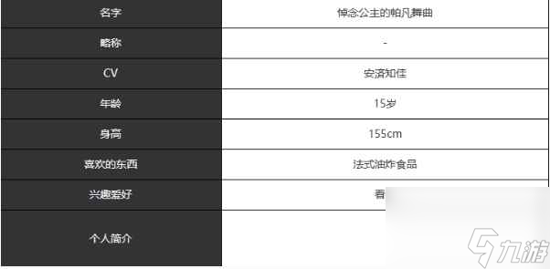 《宿命回响：弦上的叹息》悼念公主的帕凡舞曲角色介绍一览