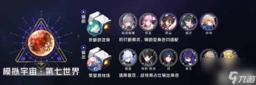 崩坏星穹铁道1.4位面分裂双倍饰品刷取推荐（位面分裂双倍饰品刷哪个好）