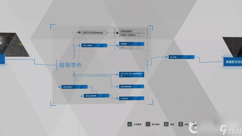 底特律：變?nèi)巳种Я鞒虉D是什么樣的？ （底特律變?nèi)朔种Я鞒虉D）