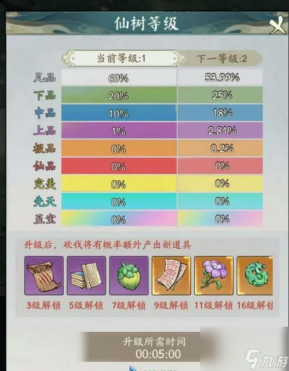 寻道大千至宝装备获得攻略