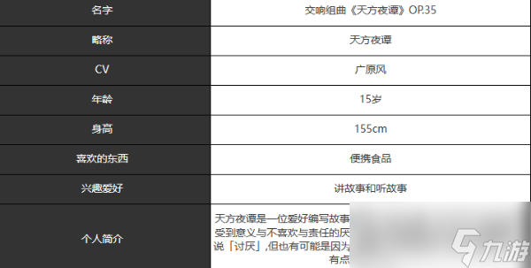 《宿命回響》天方夜譚玩法攻略