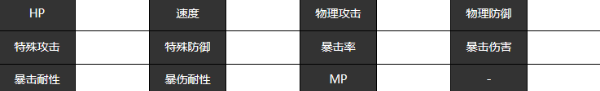 宿命回响天方夜谭怎么玩-天方夜谭玩法攻略